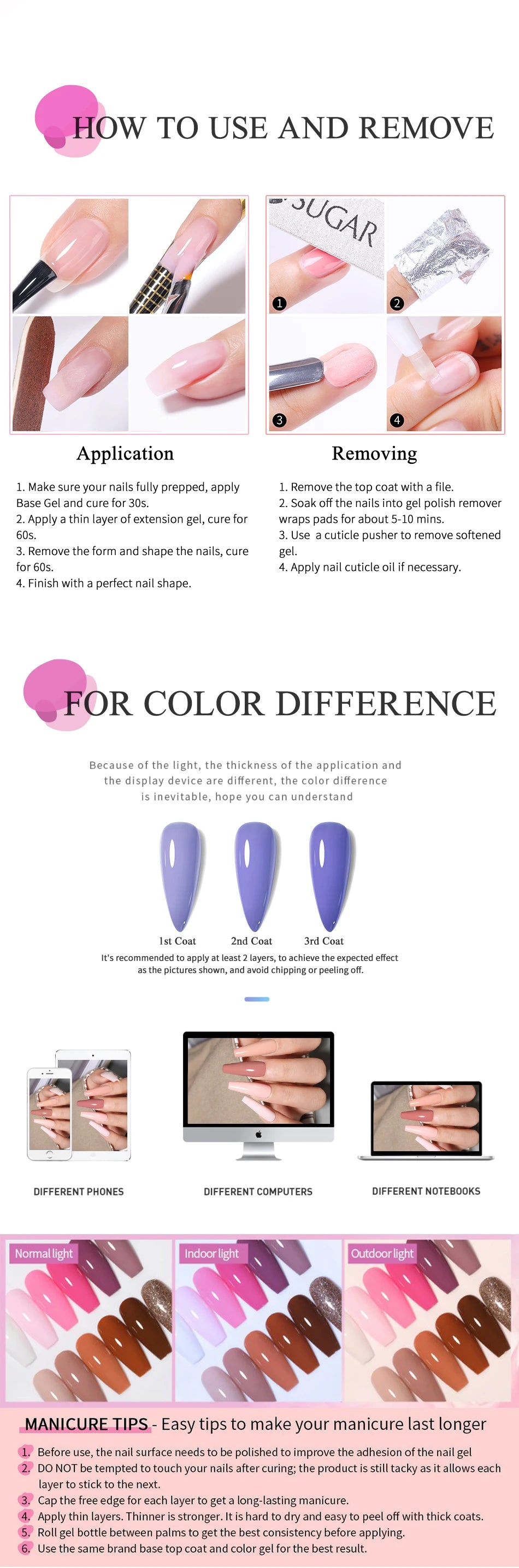 UR SUGAR 150g Gel de gelée Gel d'extension d'ongle blanc laiteux nu rose Construction rapide UV ongles Gels durs Gel de Construction auto-nivelant