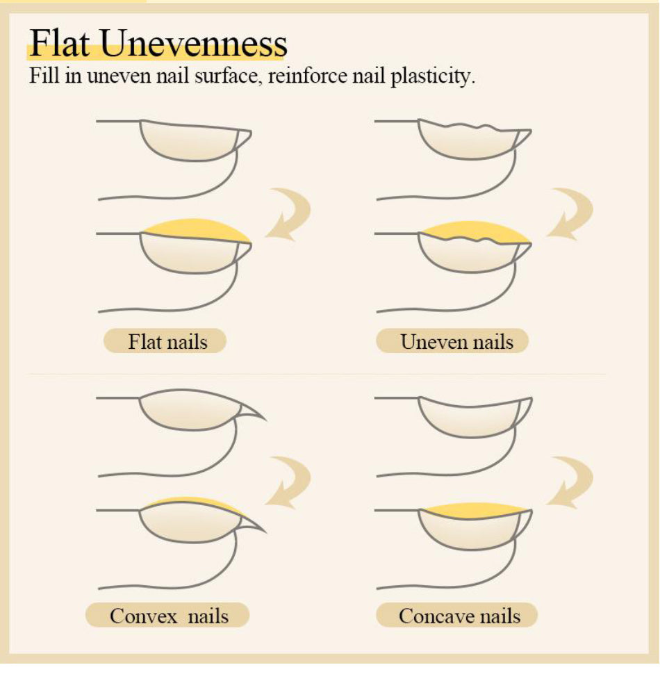 BORN PRETTY 10ML Gel de Base Super