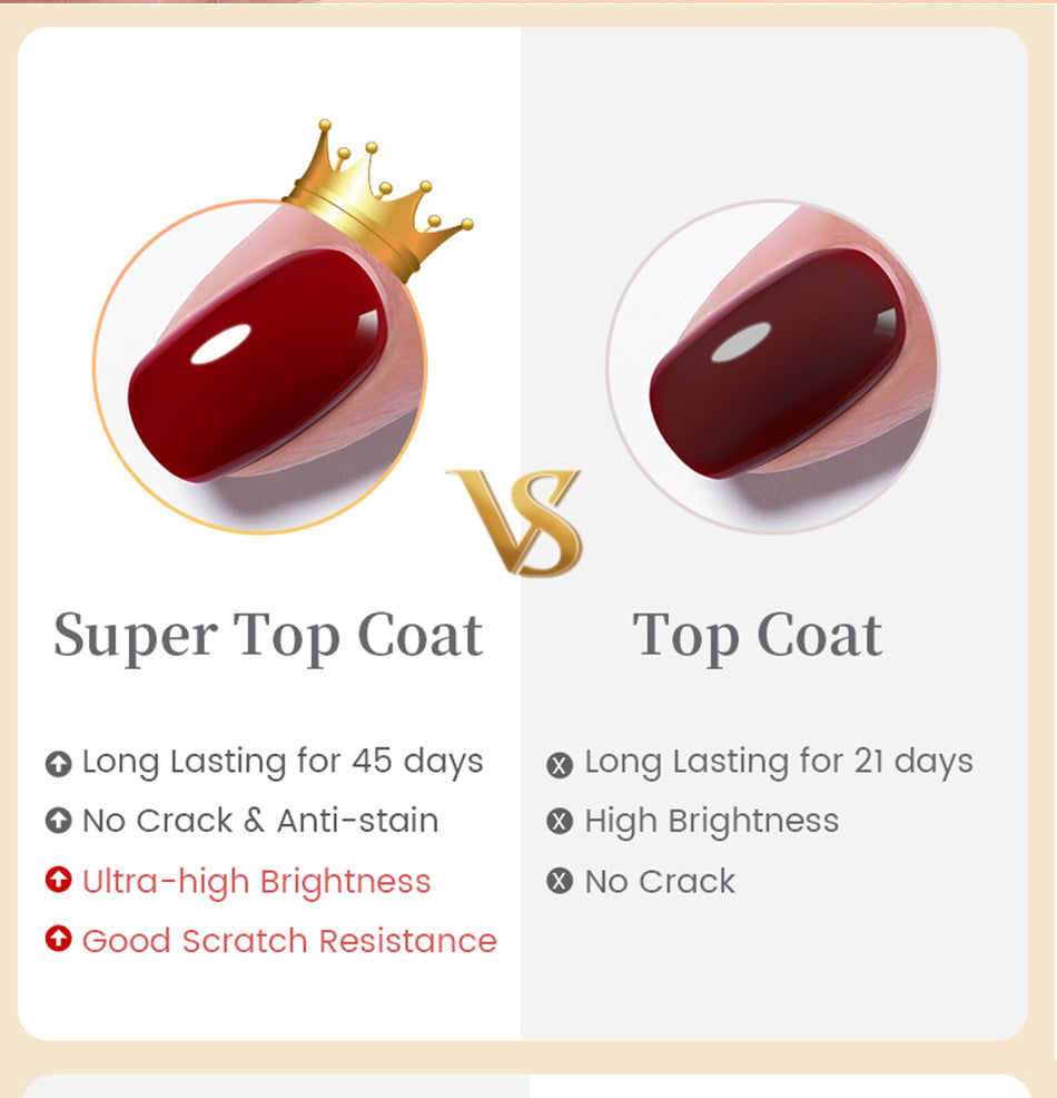 BORN PRETTY 10ML Gel de Base Super